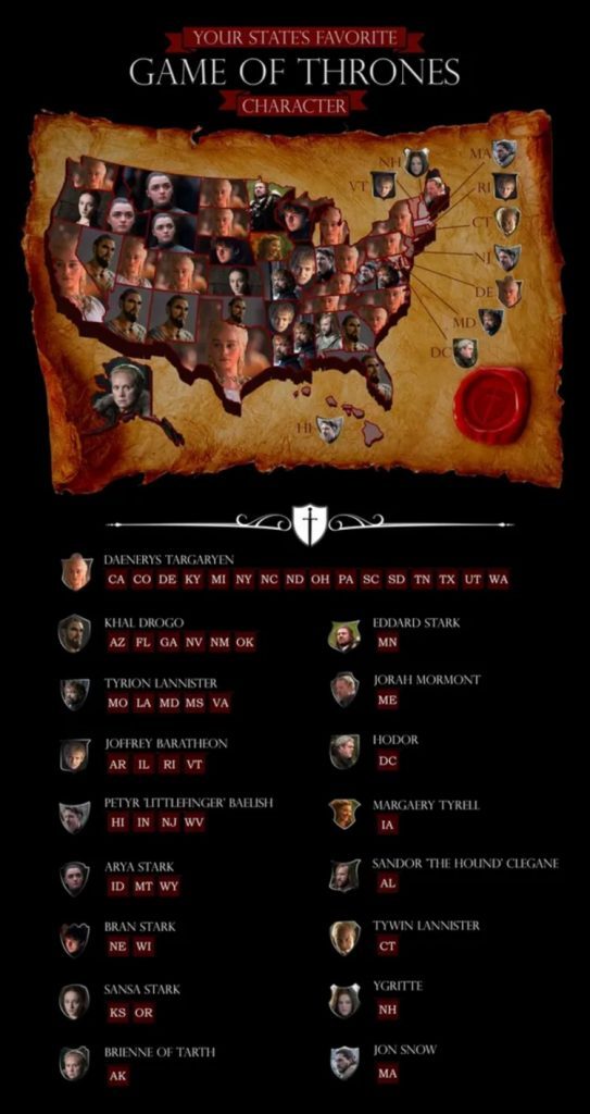 game-of-thrones-characters-googled-map-543x1024-4004917